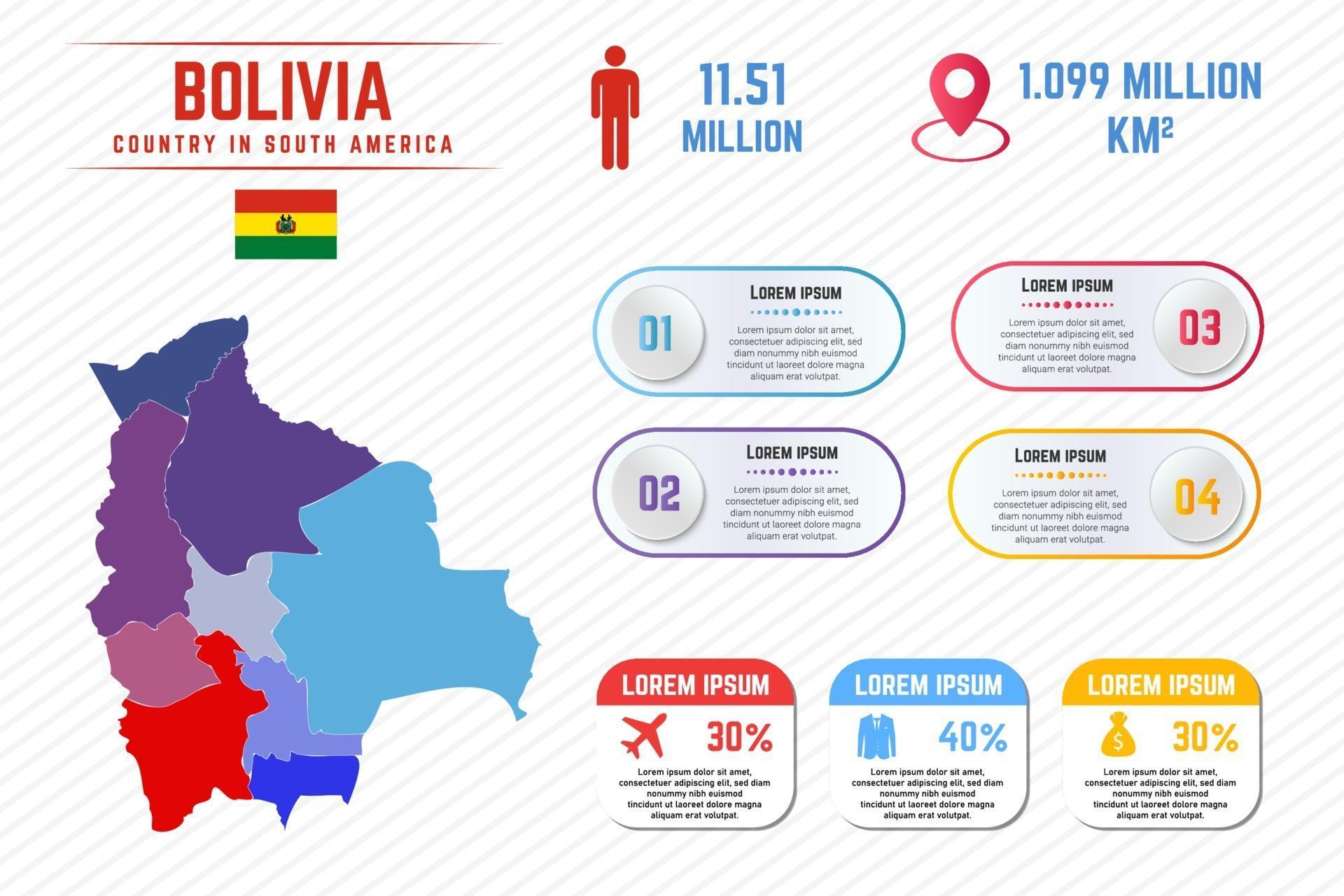 Colorful Bolivia Map Infographic Template 3218491 Vector Art At Vecteezy