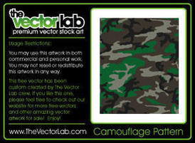 Camouflage Vector
