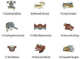 Nahua Art