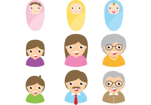Family Avatar Vectors 