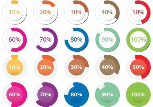 Percent Off Vectors 
