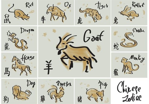 Hand Drawn Chinese Zodiac Vectors 