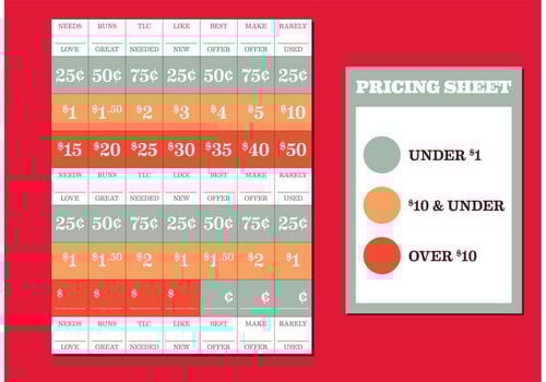 Yard Sale Price Tags Free Vector