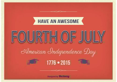 Independence Day Typographic Poster vector