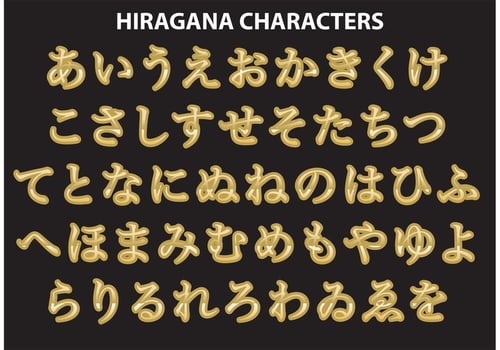 Golden Hiragana Calligraphy Character Vectors