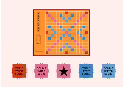 Scrabble Board Free Fector vector