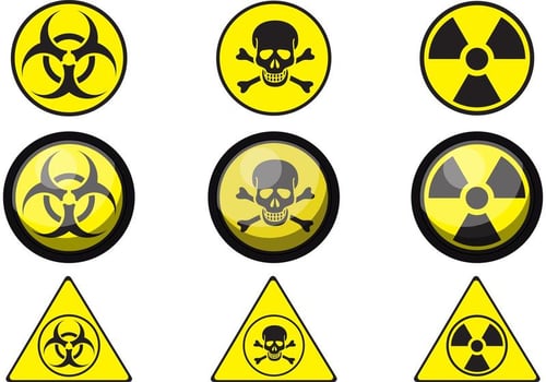 Sign of Poison Vectors