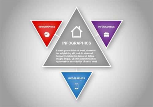 Free Triangle Graph Vector