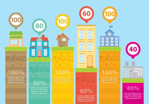 Buildings Infographic Vectors