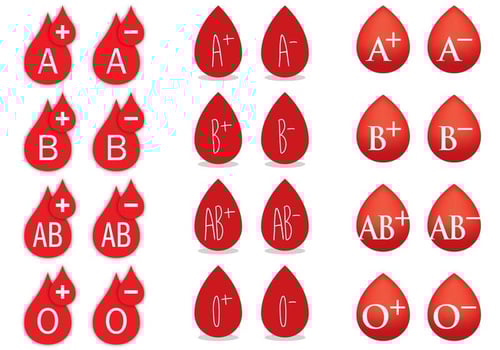Blood Typed Drops vector