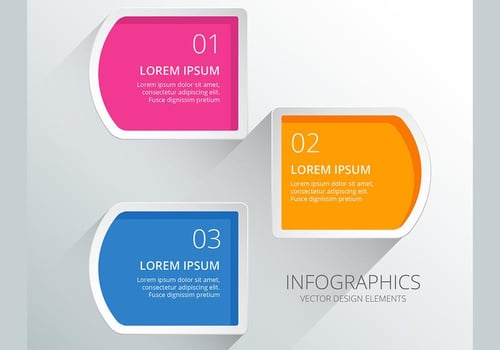 Infographics numbered diagram vector