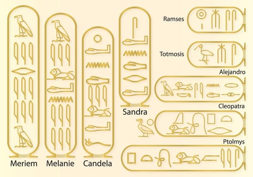 Names in hieroglyphics vector