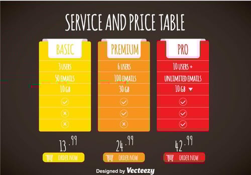 Simple Colorful Pricing Table Template Vector