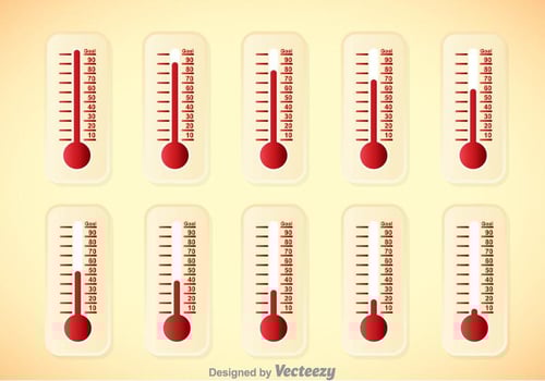 Thremometer Level Icons Vector