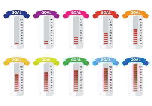 Goal Thermometer Set vector