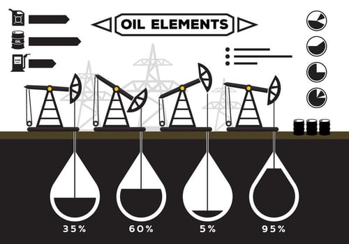 Oil Field Infographics vector