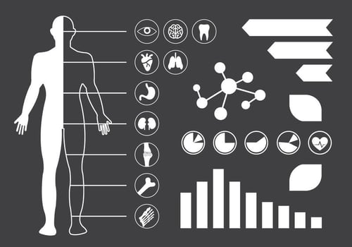 Medical Vector Icons