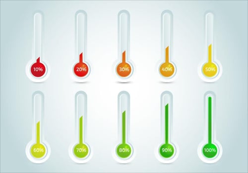 Goal Thermometer Vector Template