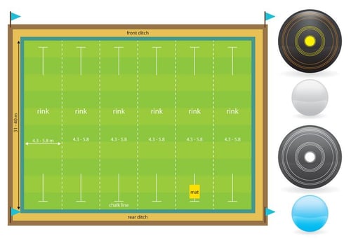 Lawn Bowl Court And Items vector
