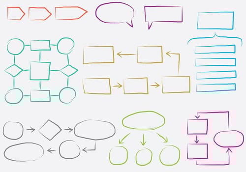 Mind Map Drawings vector