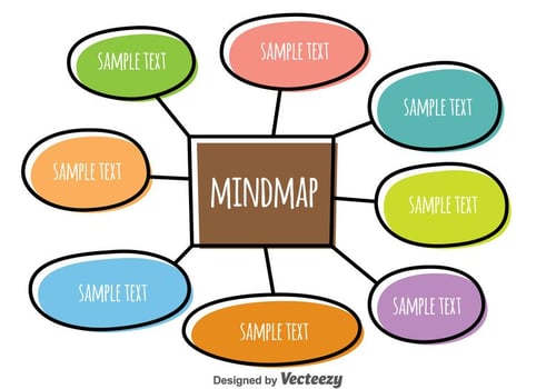 Colorful Mind Map Sketch Vector