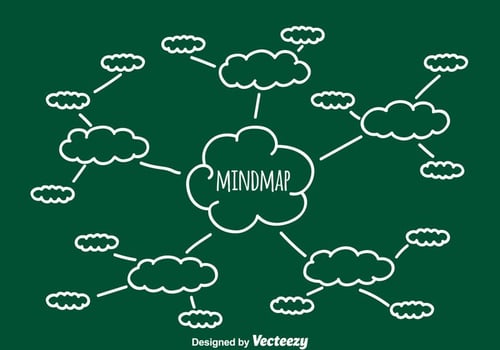 Sketch Mind Map Vector