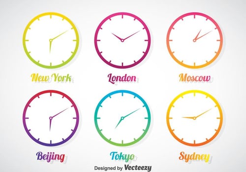 Time Zone In Gradient Clock Vector Set