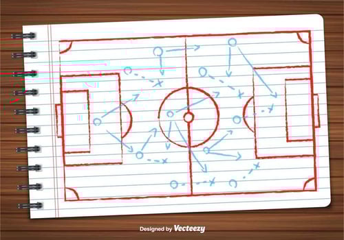 Vector Of Football Plan
