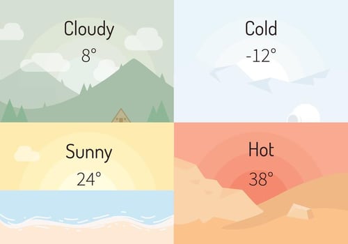 Weather Vector Illustration