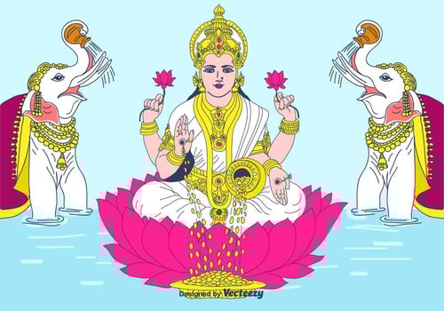 Lakshmi  Vector Background