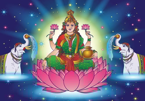 Hindu Lakshmi Goddess Of Wealth vector