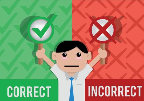 Correct Incorrect Vector