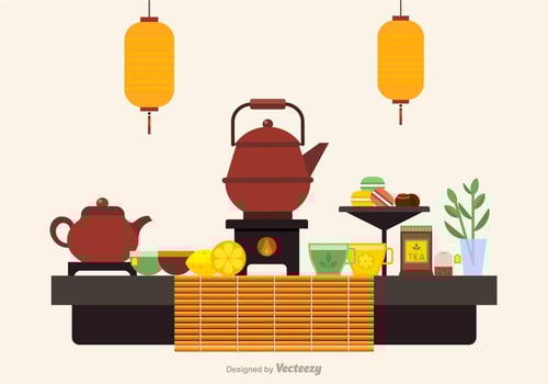 Tea Ceremony Icons Vector