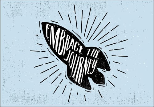 Free Hand Drawn Travel Background vector