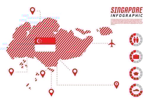 Singapore Infographic  vector