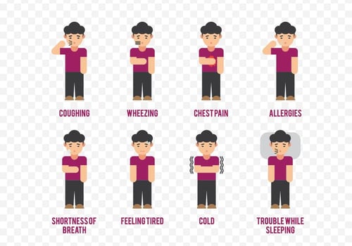 Asthma Symptoms Cartoon Character vector