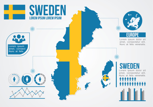 Sweden Map Infographic vector