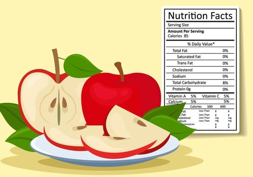 Apple Fruit Nutrition Facts vector