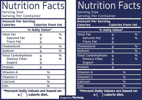 Vector Nutritional Facts Label
