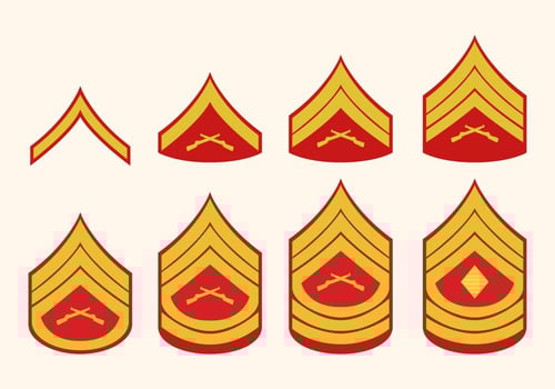 Flat Marine Corps Rank Vectors