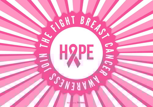 Breast Cancer Awareness Background vector