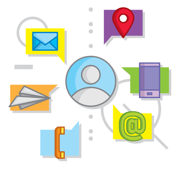 Contact Me Icons vector