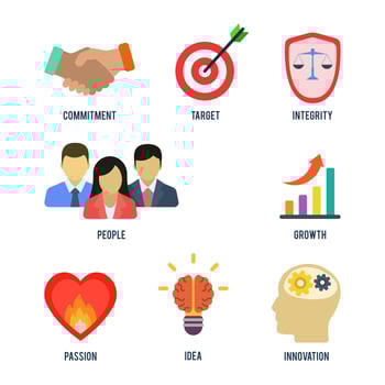 Flat Core Value Vectors
