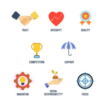 Flat Core Value Vectors
