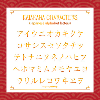 Katakana Style Japanese AlphabetLetters vector