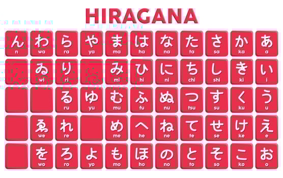 Hiragana Alphabet vector