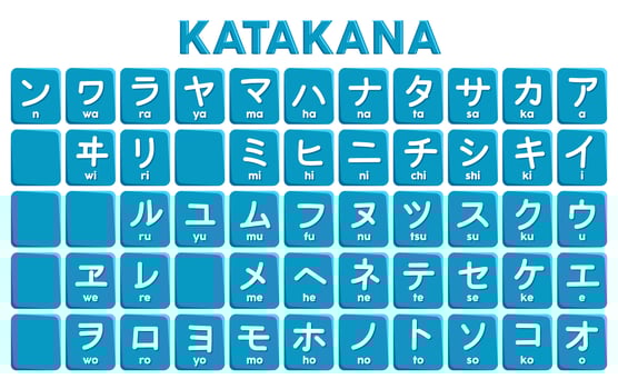 Katakana Letters vector