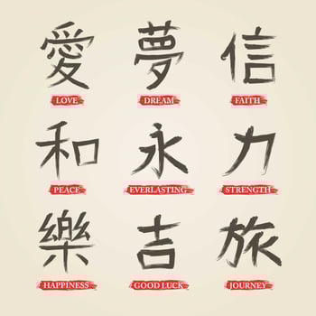 Japanese Kanji Words With Translation vector