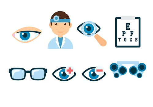 Eye Test Vector