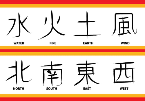 Japanese Letters Vector Set